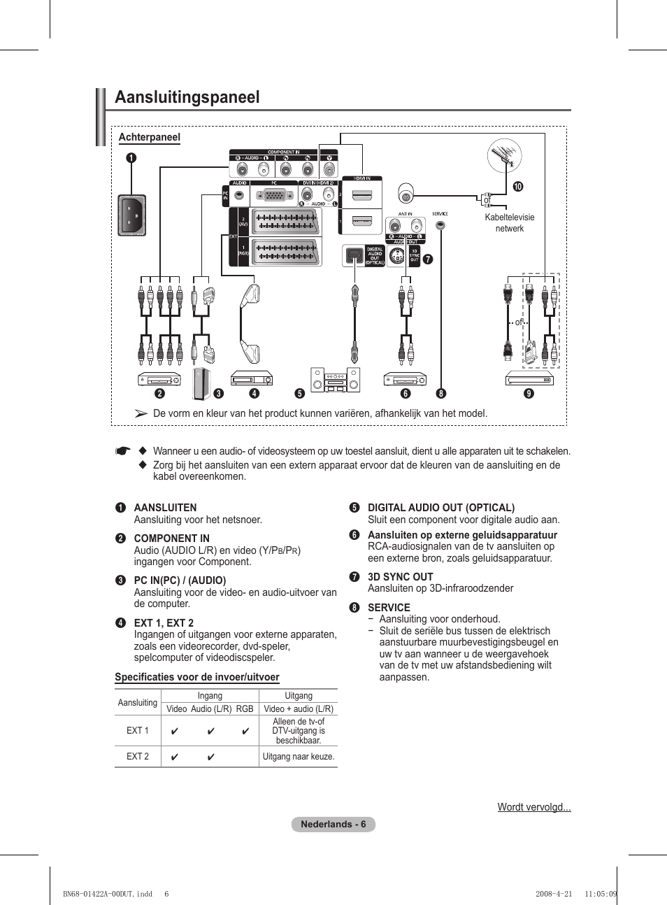 Aansluitingspaneel | Samsung PS50A476P1D User Manual | Page 172 / 444