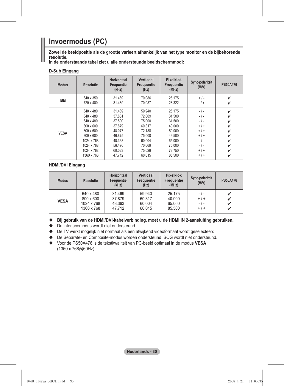 Invoermodus (pc) | Samsung PS50A476P1D User Manual | Page 196 / 444