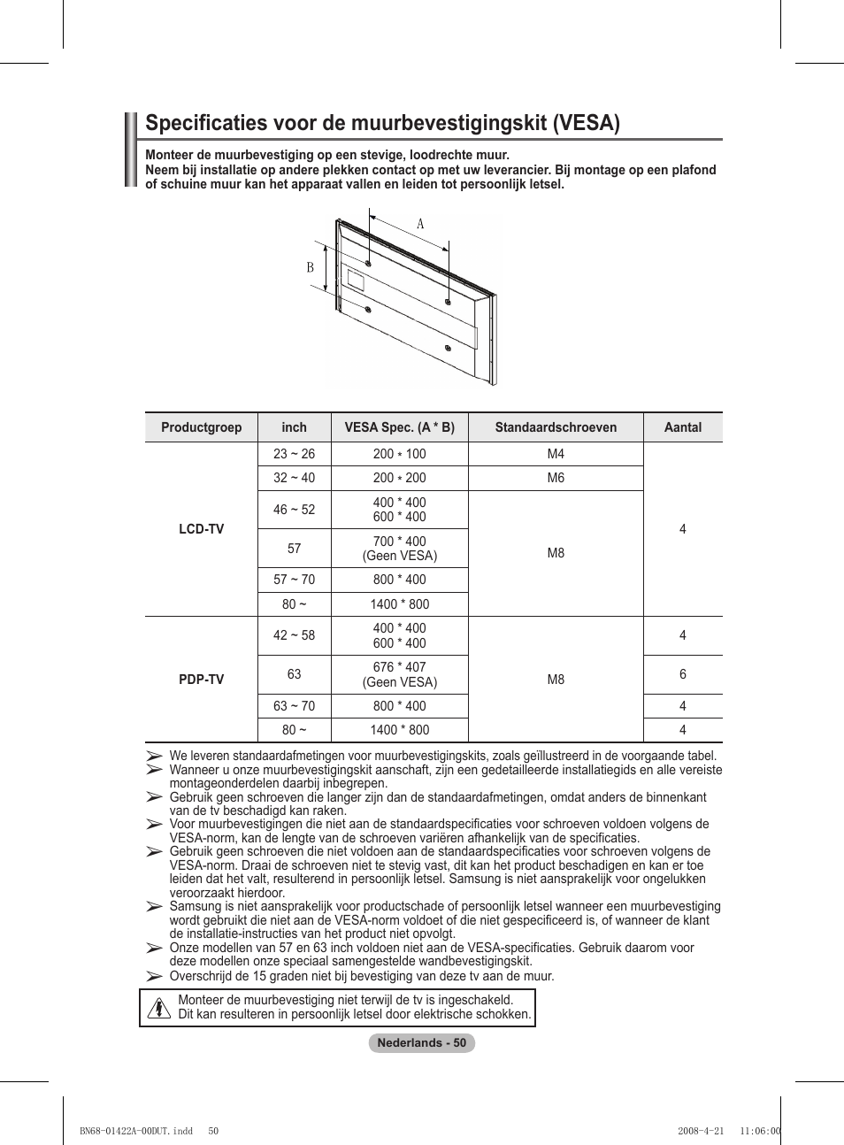 Specificaties voor de muurbevestigingskit (vesa) | Samsung PS50A476P1D User Manual | Page 216 / 444
