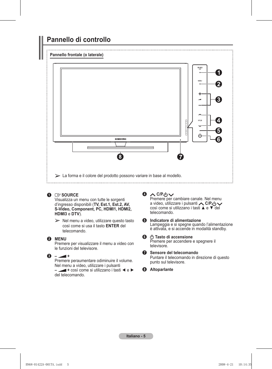 Pannello di controllo | Samsung PS50A476P1D User Manual | Page 226 / 444