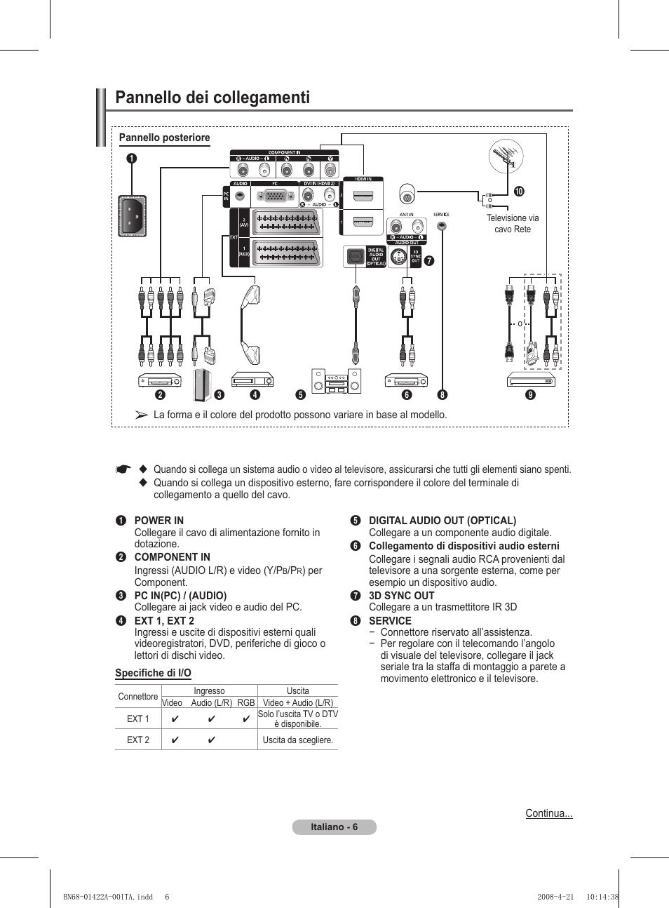 Pannello dei collegamenti | Samsung PS50A476P1D User Manual | Page 227 / 444