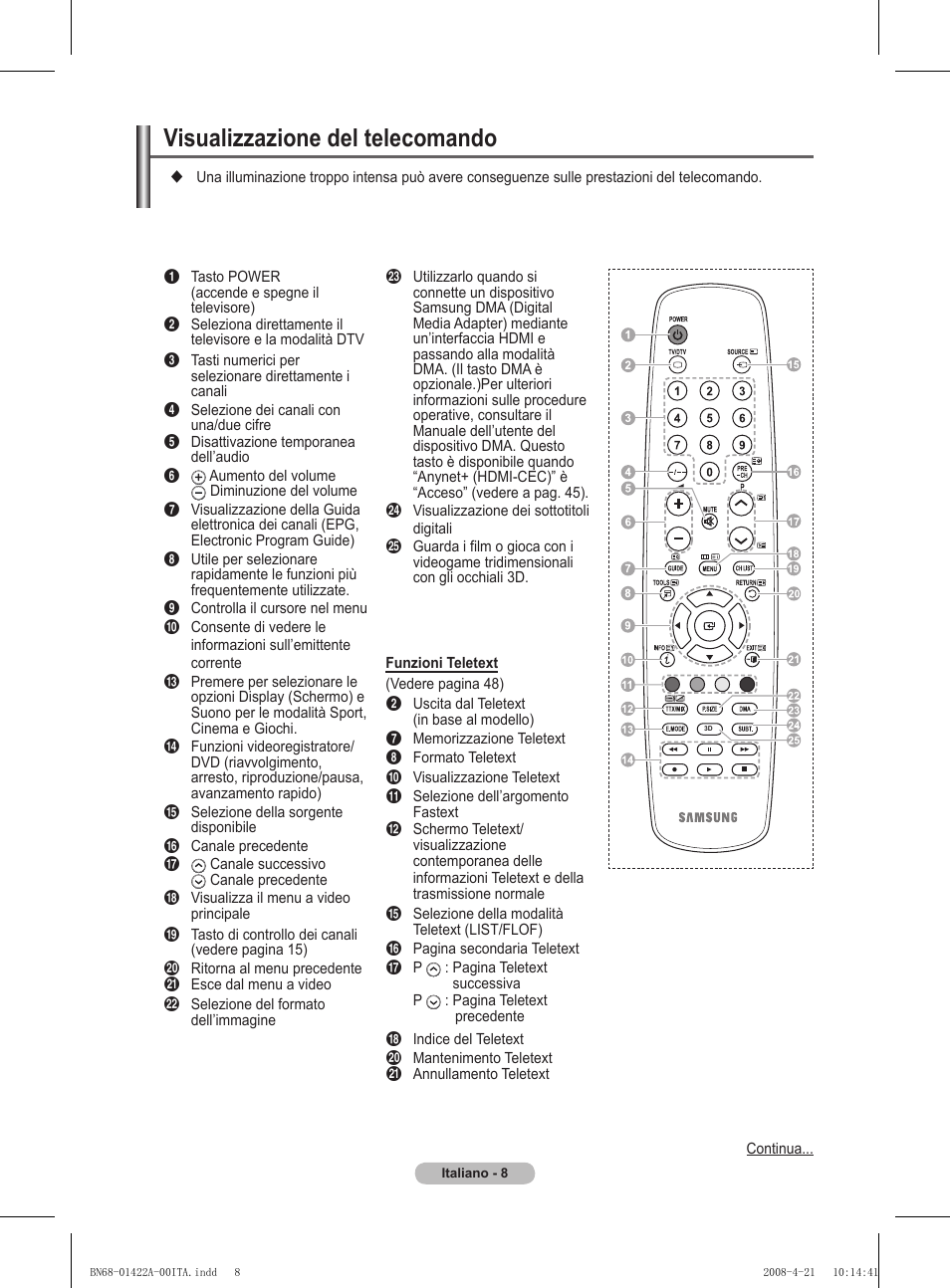 Visualizzazione del telecomando | Samsung PS50A476P1D User Manual | Page 229 / 444