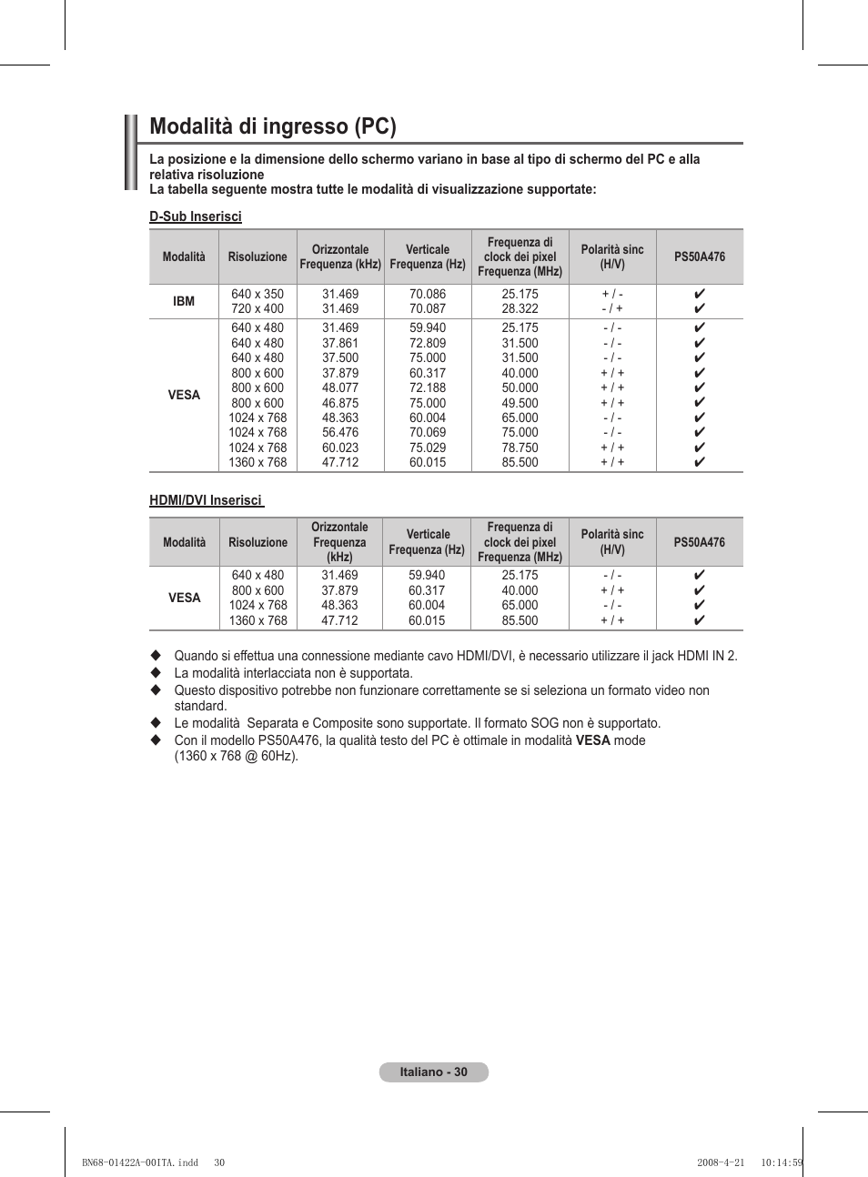 Modalità di ingresso (pc) | Samsung PS50A476P1D User Manual | Page 251 / 444