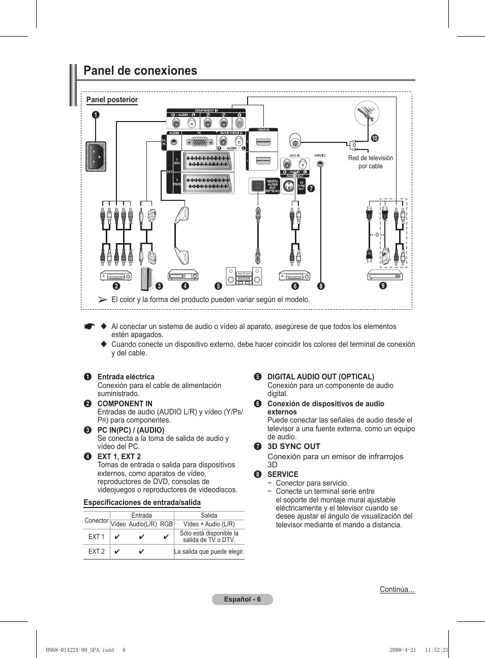 Panel de conexiones | Samsung PS50A476P1D User Manual | Page 283 / 444