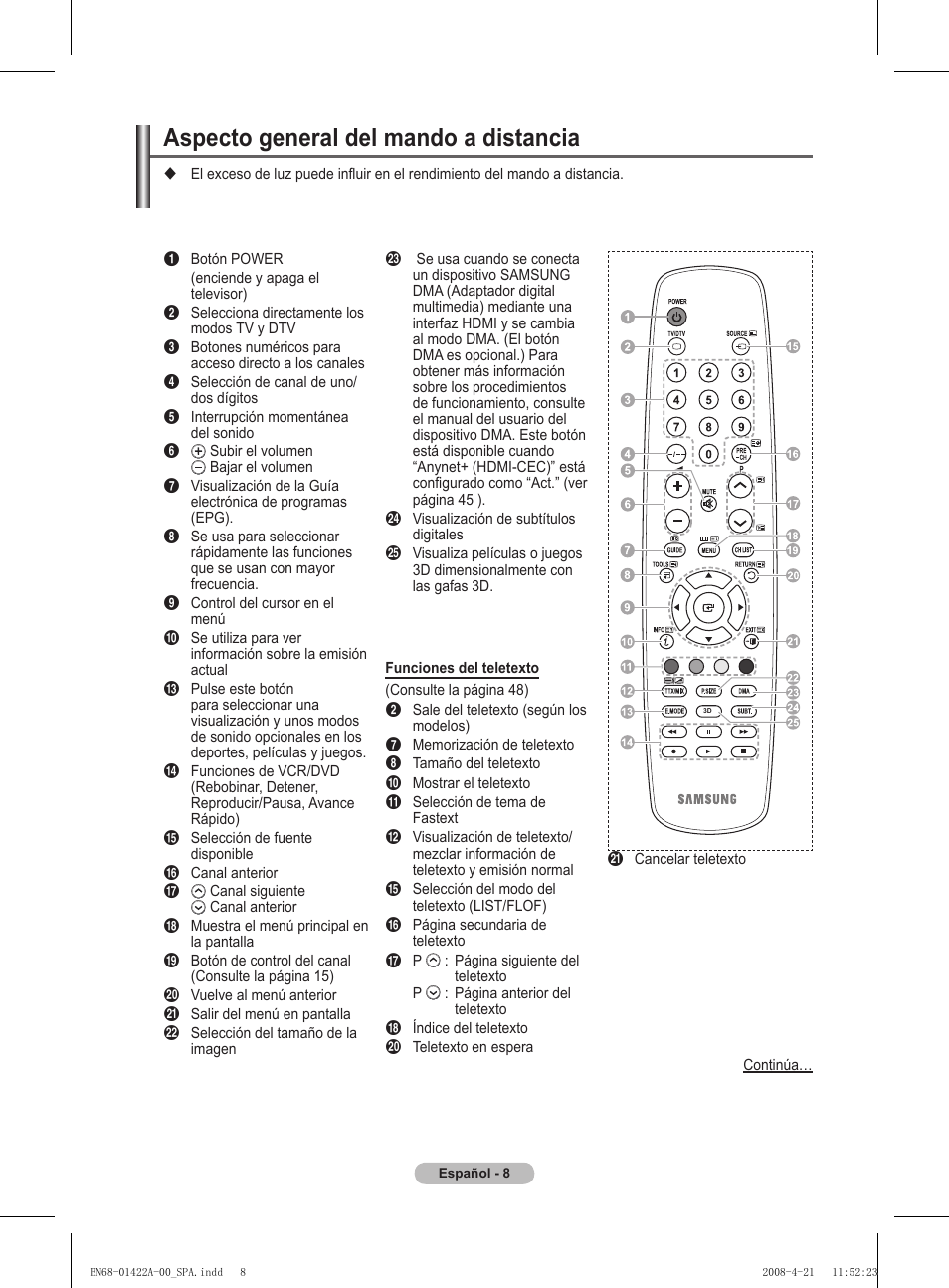 Aspecto general del mando a distancia | Samsung PS50A476P1D User Manual | Page 285 / 444