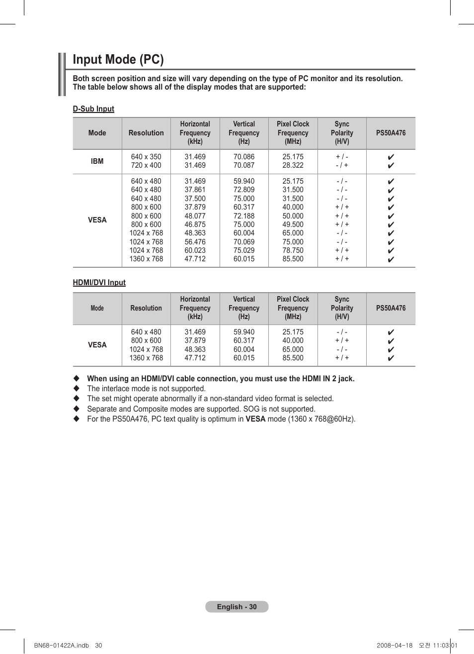 Input mode (pc) | Samsung PS50A476P1D User Manual | Page 30 / 444