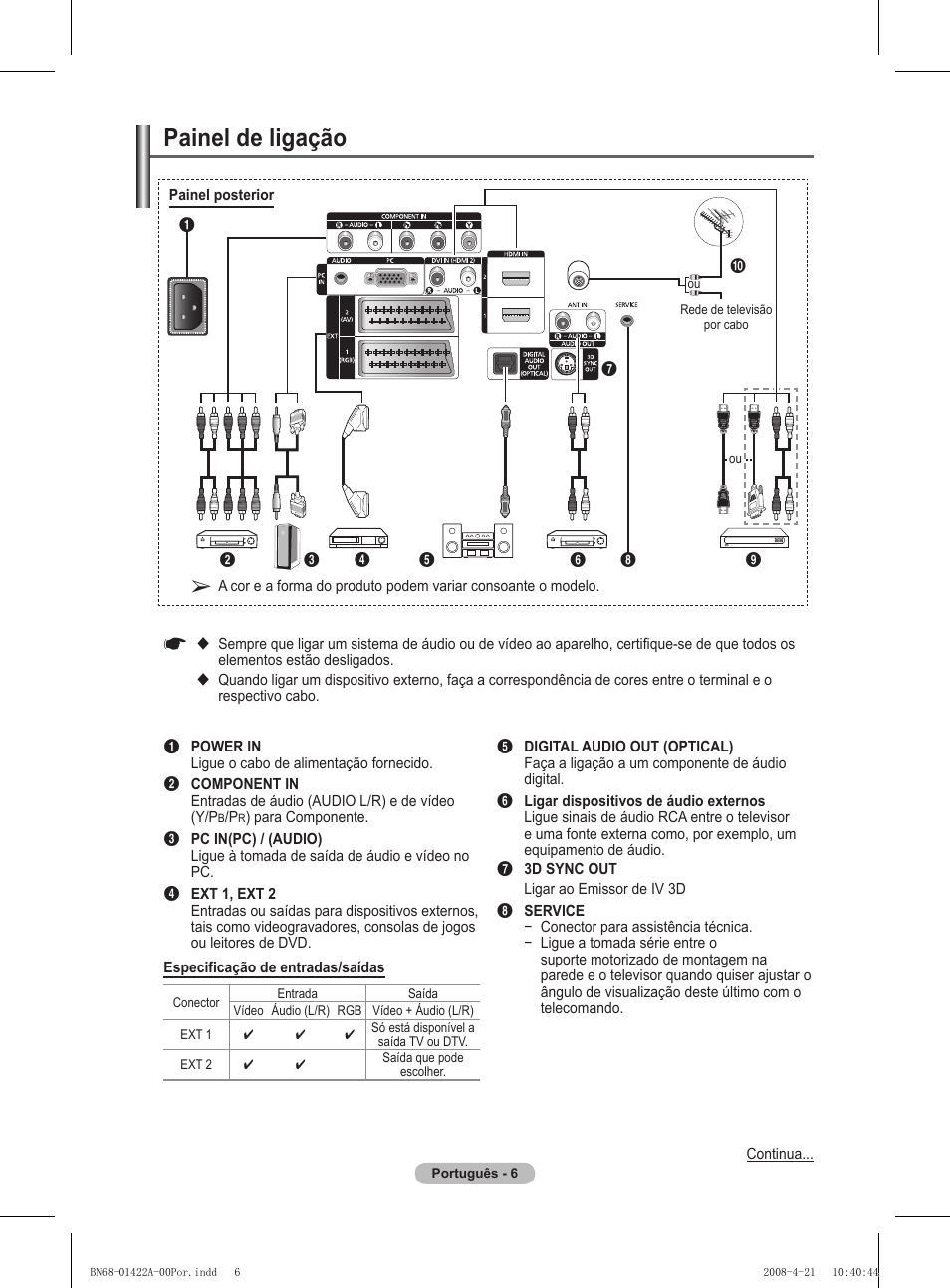 Painel de ligação | Samsung PS50A476P1D User Manual | Page 339 / 444