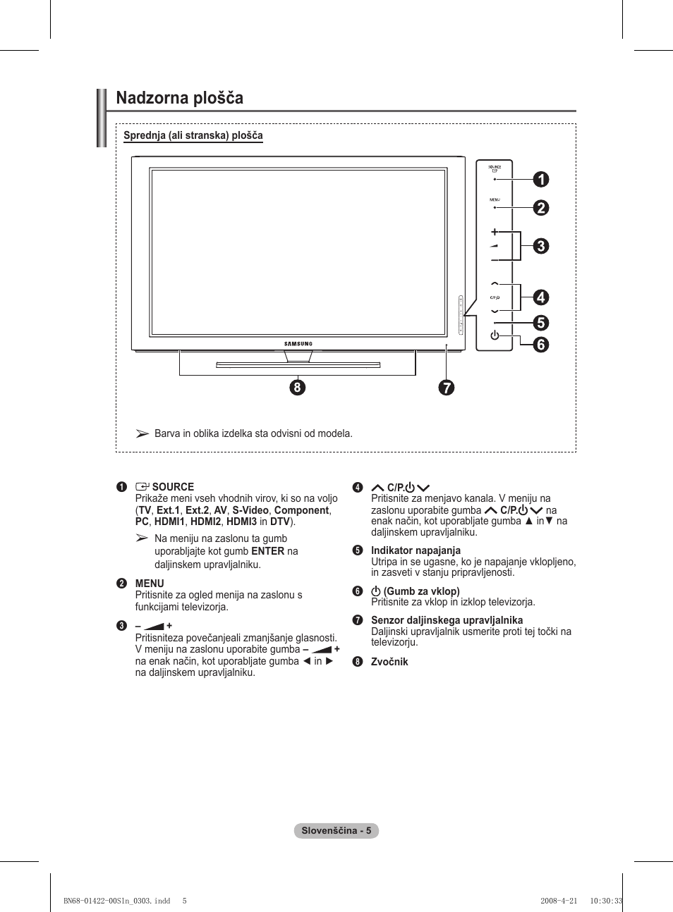 Nadzorna plošča | Samsung PS50A476P1D User Manual | Page 393 / 444