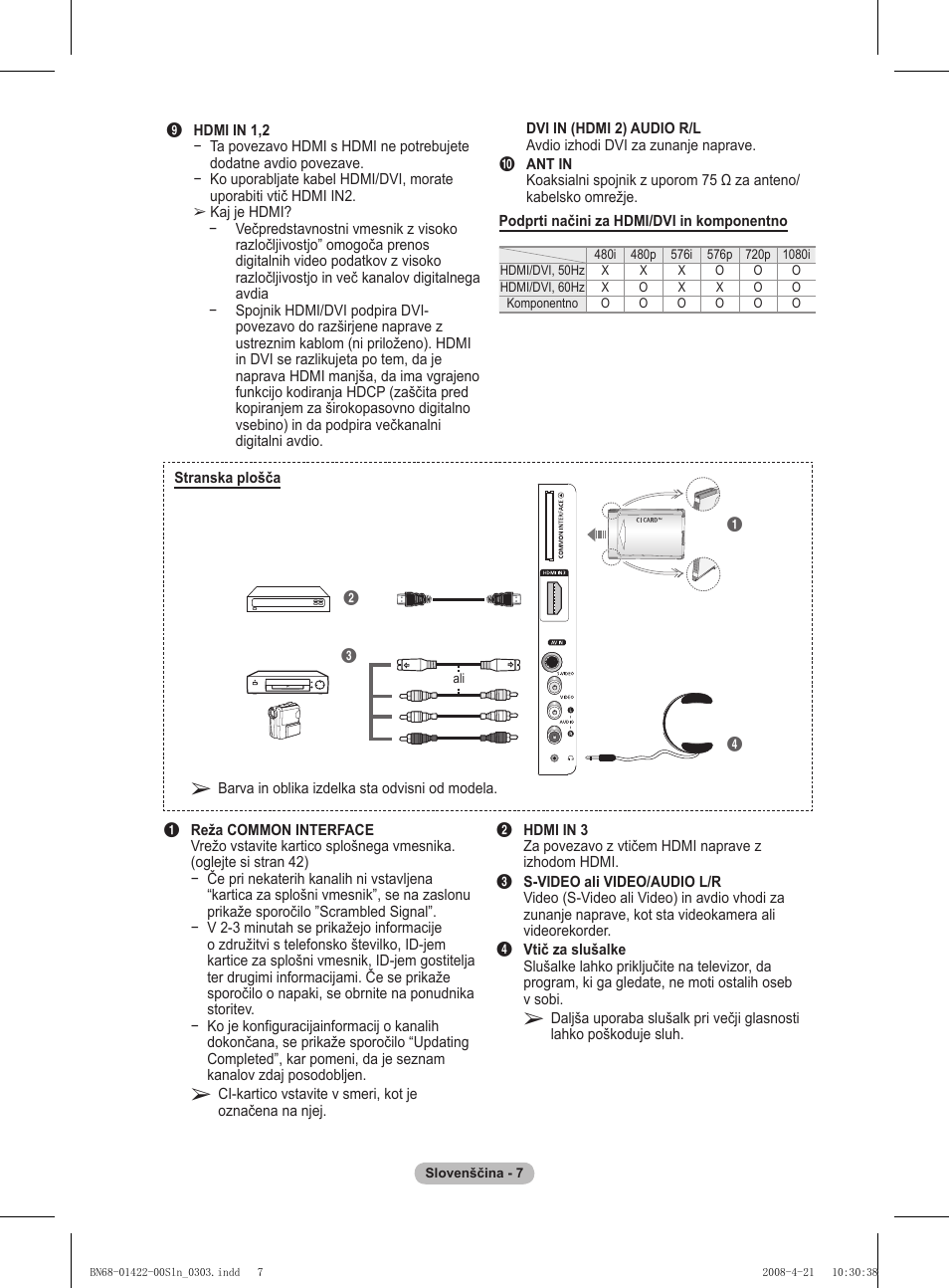 Samsung PS50A476P1D User Manual | Page 395 / 444