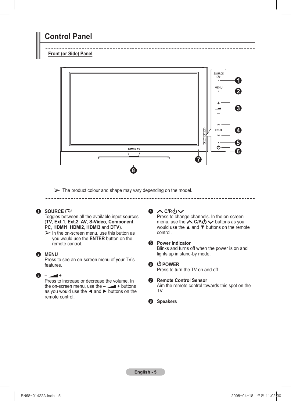 Control panel | Samsung PS50A476P1D User Manual | Page 5 / 444