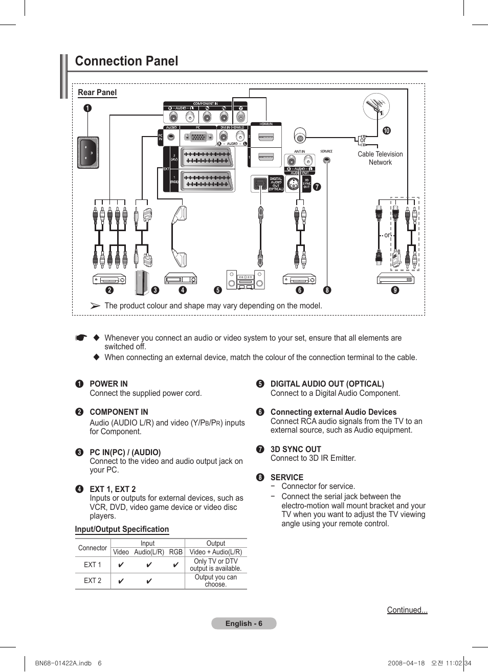 Connection panel | Samsung PS50A476P1D User Manual | Page 6 / 444