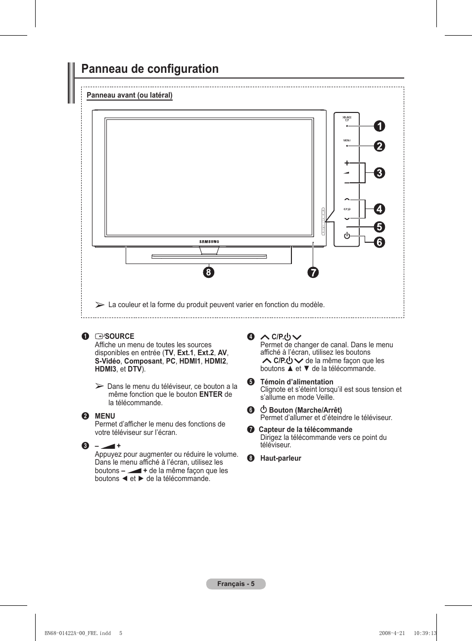 Panneau de configuration | Samsung PS50A476P1D User Manual | Page 61 / 444