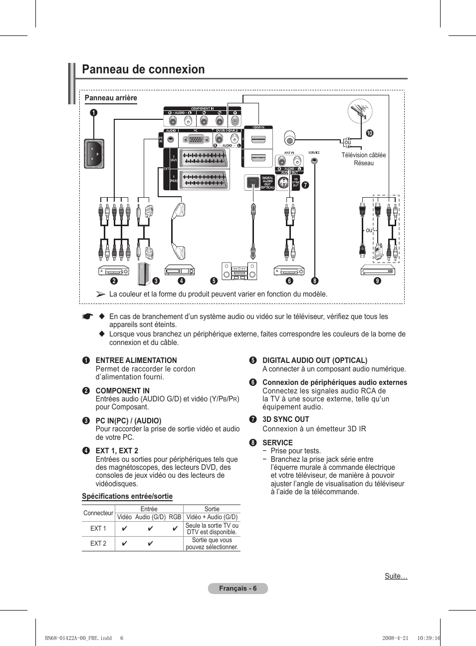 Panneau de connexion | Samsung PS50A476P1D User Manual | Page 62 / 444