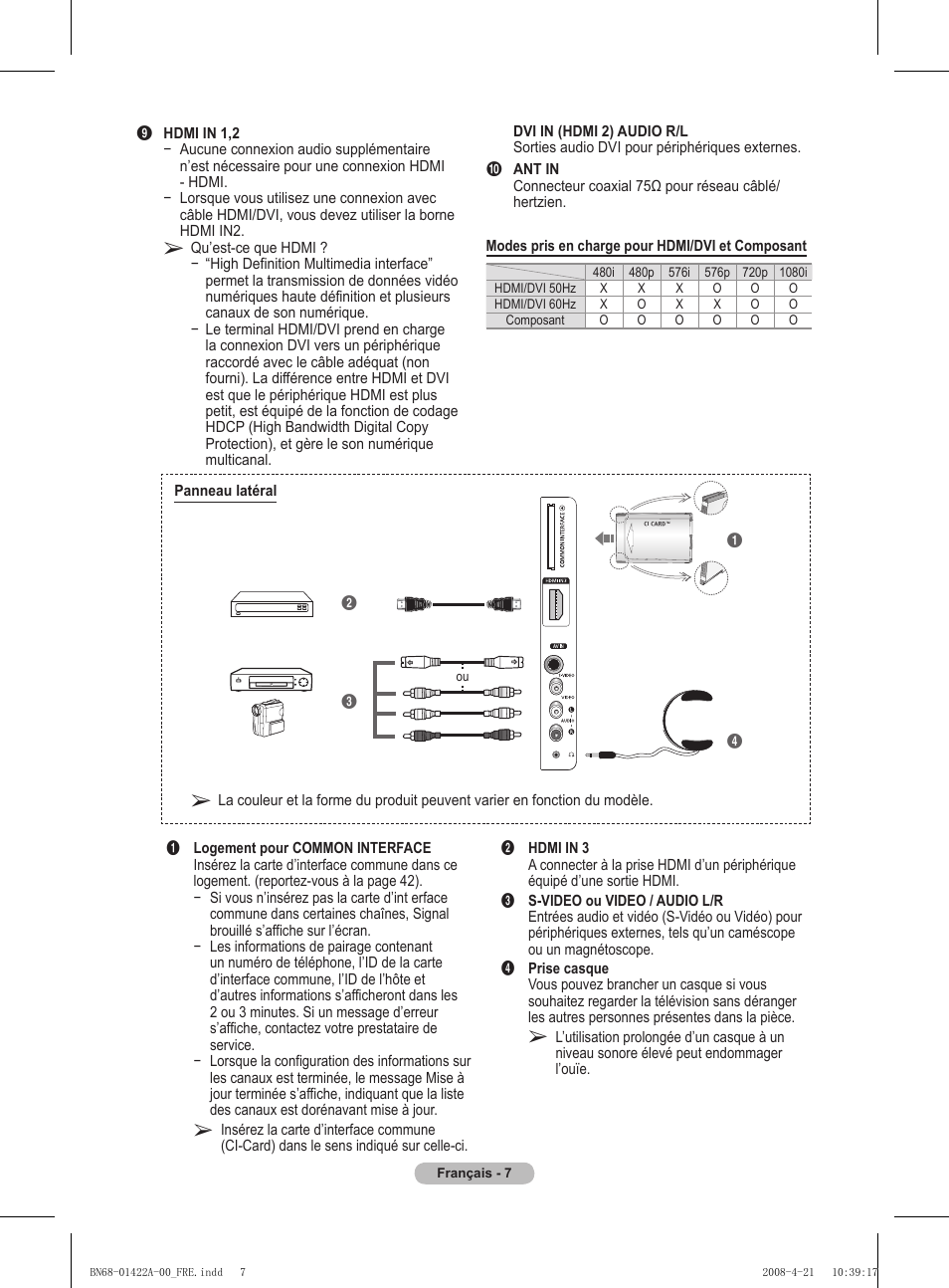 Samsung PS50A476P1D User Manual | Page 63 / 444