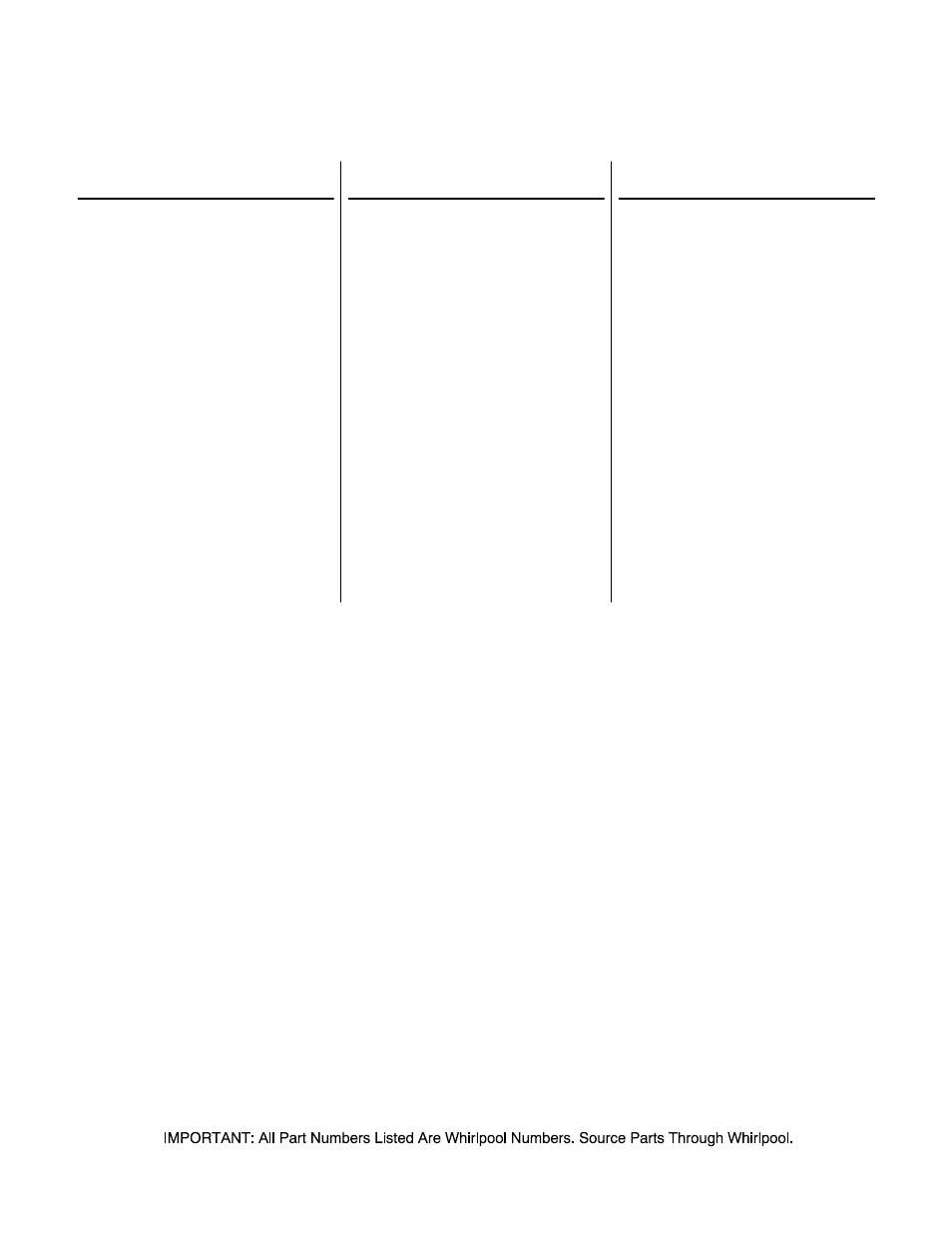 Controls and rear panel parts | Amana NTW5400TQ0 User Manual | Page 4 / 13