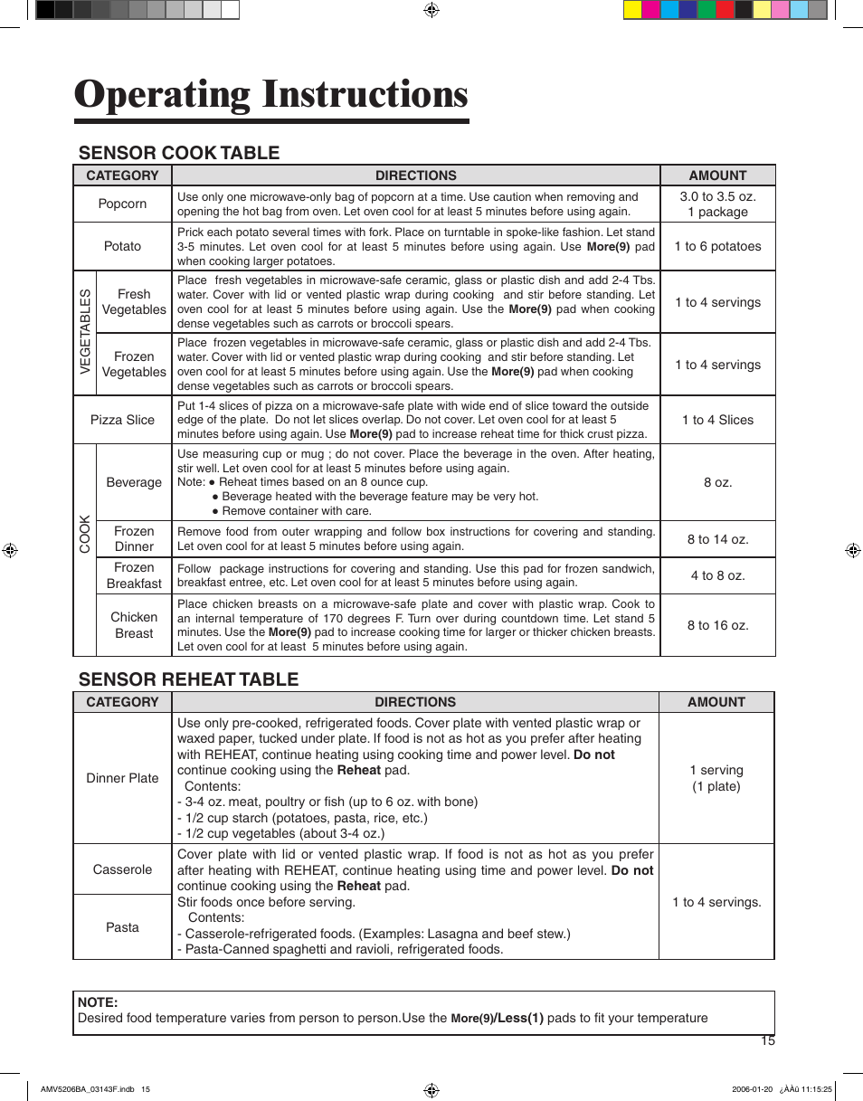 Operating instructions, Sensor cook table, Sensor reheat table | Amana AMV5206BA User Manual | Page 15 / 84