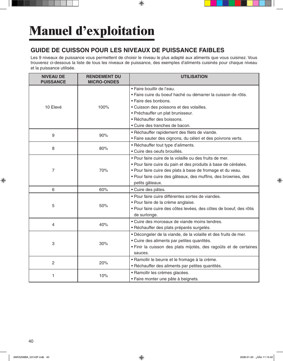 Manuel d’exploitation | Amana AMV5206BA User Manual | Page 40 / 84