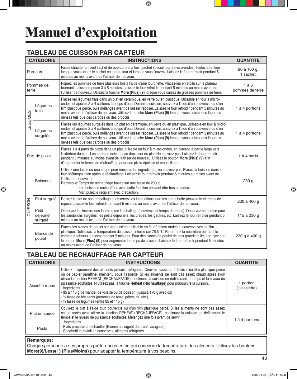 Manuel d’exploitation, Tableau de cuisson par capteur, Tableau de rechauffage par capteur | Amana AMV5206BA User Manual | Page 43 / 84