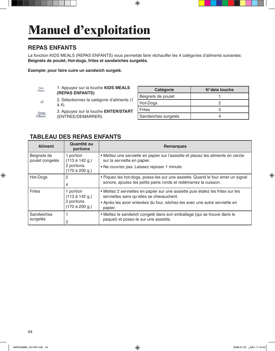 Manuel d’exploitation, Repas enfants, Tableau des repas enfants | Amana AMV5206BA User Manual | Page 44 / 84