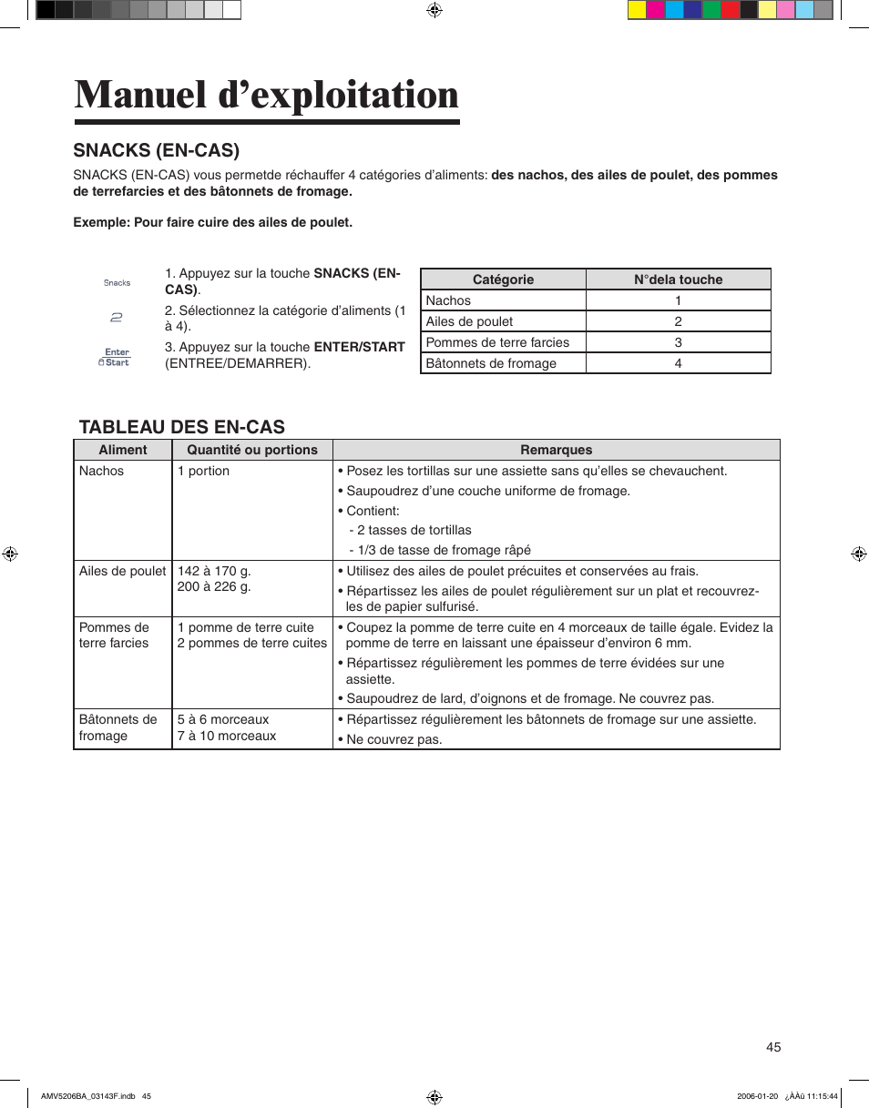 Manuel d’exploitation, Snacks (en-cas), Tableau des en-cas | Amana AMV5206BA User Manual | Page 45 / 84