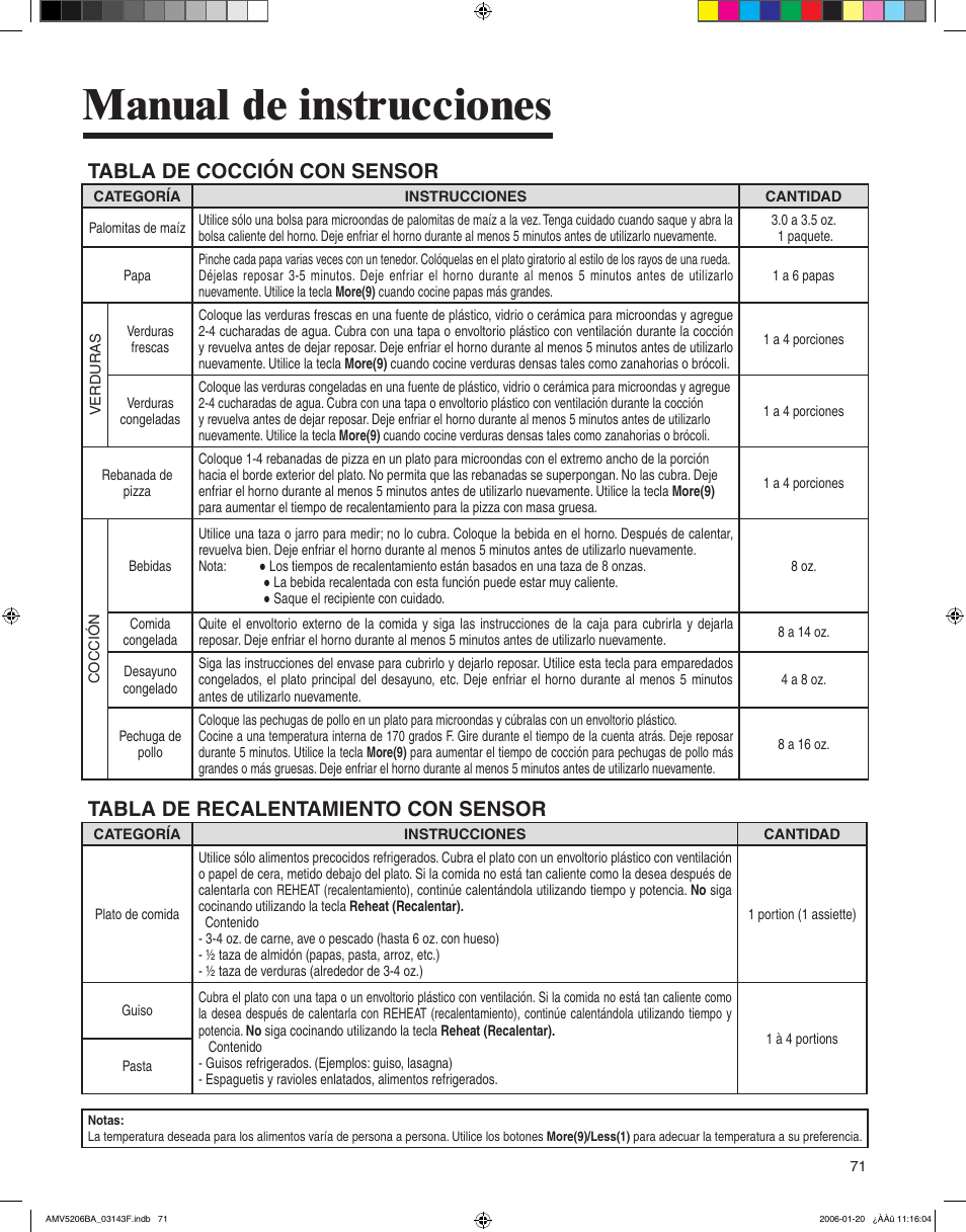 Manual de instrucciones, Tabla de cocción con sensor, Tabla de recalentamiento con sensor | Amana AMV5206BA User Manual | Page 71 / 84