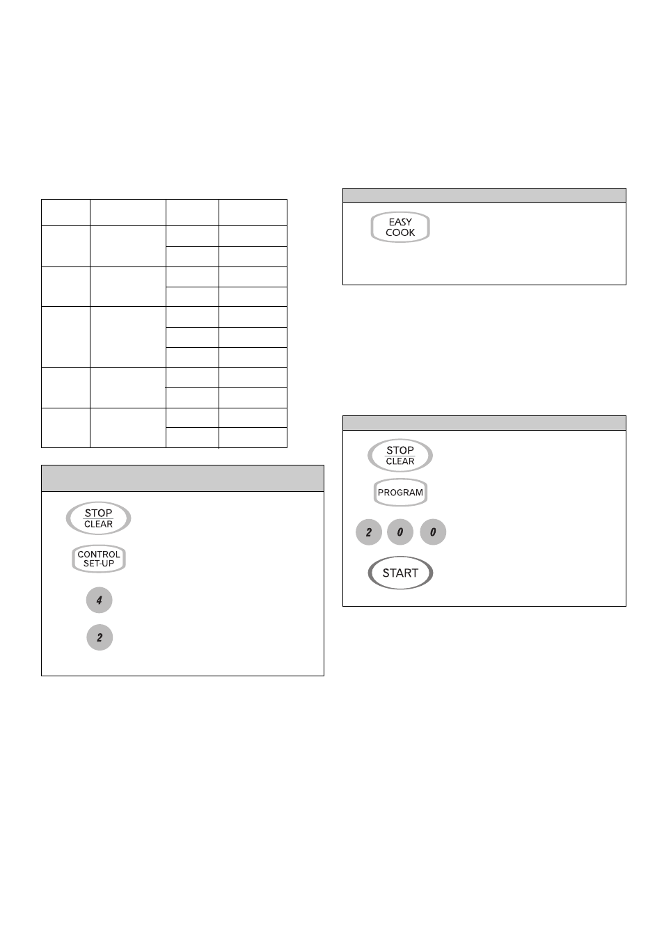 Operation, Control set-up, Easy cook | Program | Amana ACO1520A User Manual | Page 27 / 46