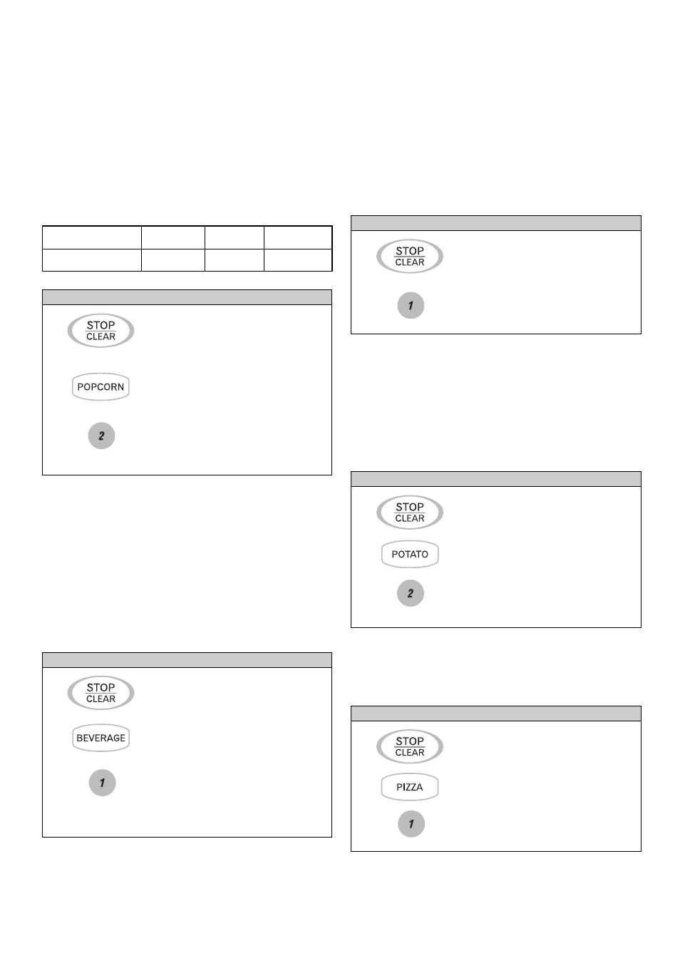 Operation, Popcorn, Beverage | Frozen entree, Potato, Pizza | Amana ACO1520A User Manual | Page 30 / 46