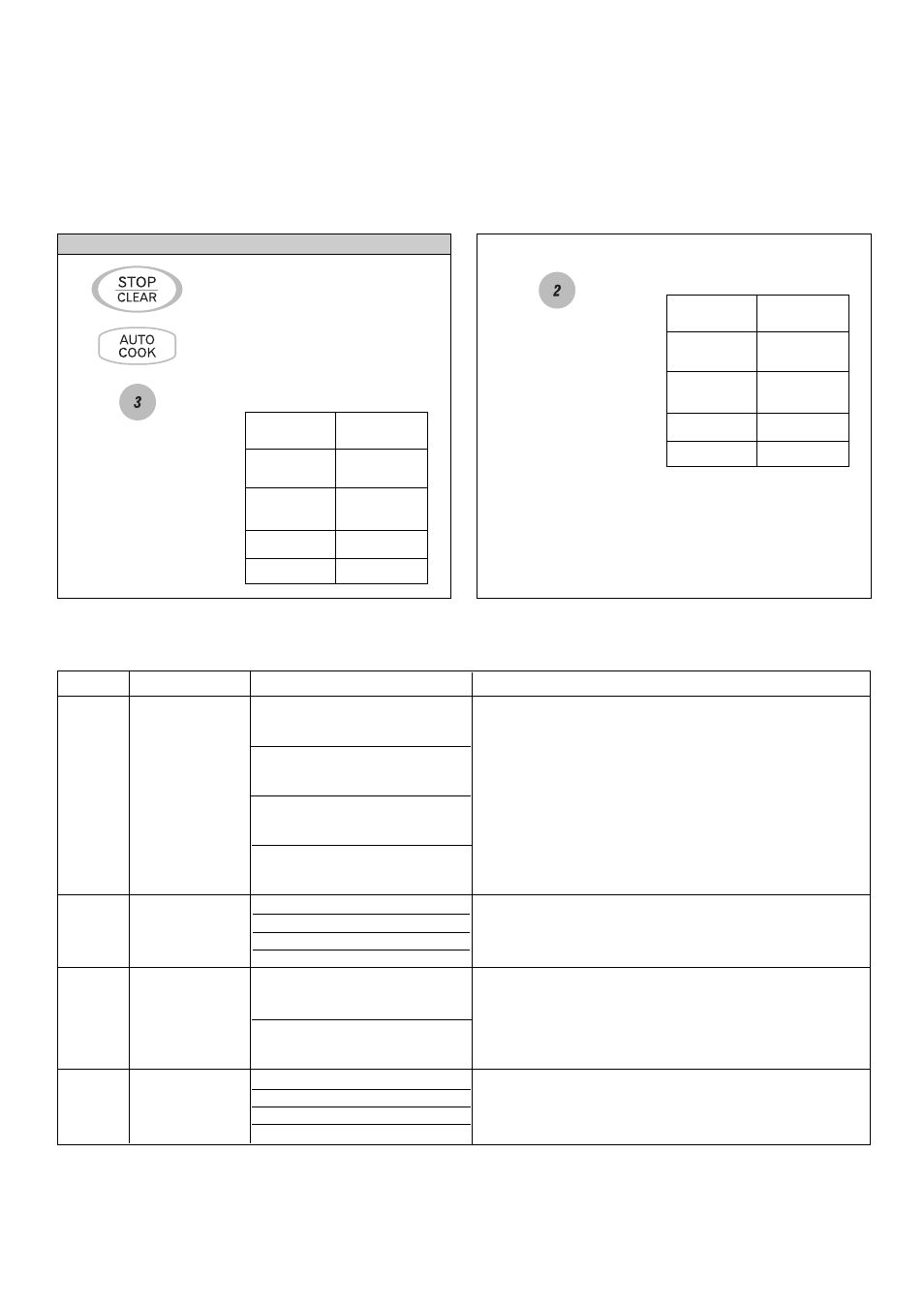 Operation, Auto cook, Cooking guide for “auto cook | Amana ACO1520A User Manual | Page 31 / 46