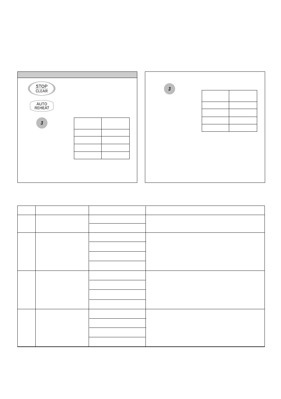 Operation, Auto reheat, Cooking guide for “auto reheat | Amana ACO1520A User Manual | Page 32 / 46