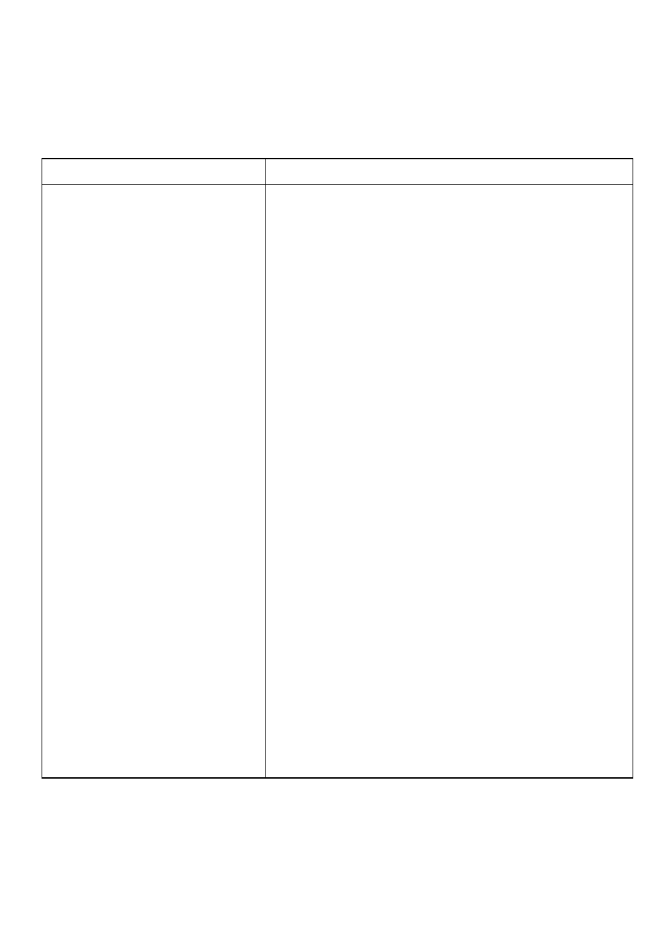 Recommended utensil | Amana ACO1520A User Manual | Page 43 / 46