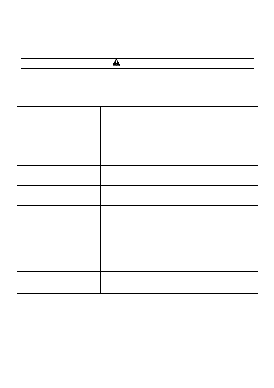 Trouble shooting, Wwarning | Amana ACO1520A User Manual | Page 45 / 46