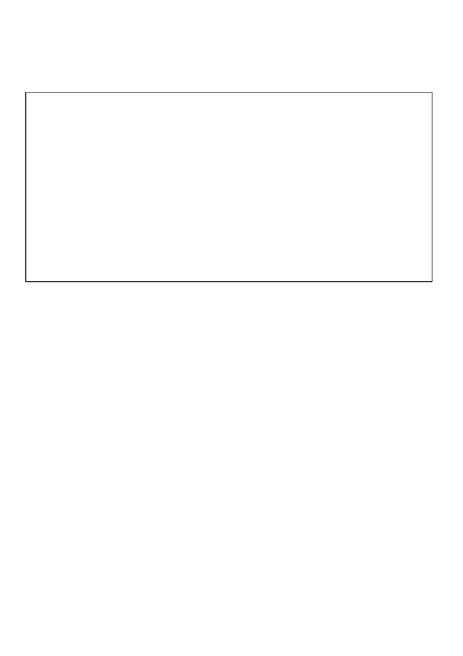 Amana ACO1520A User Manual | Page 5 / 46