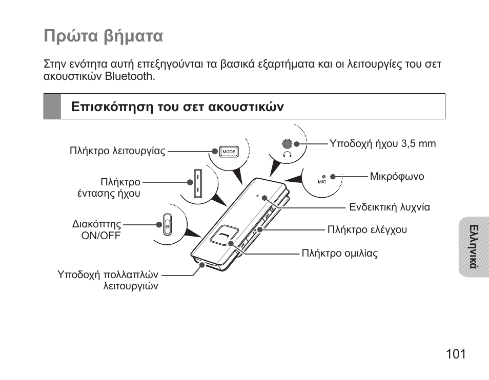 Πρώτα βήματα, Επισκόπηση του σετ ακουστικών | Samsung BHS3000 User Manual | Page 103 / 173
