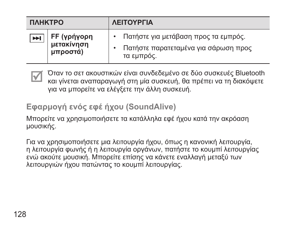 Samsung BHS3000 User Manual | Page 130 / 173