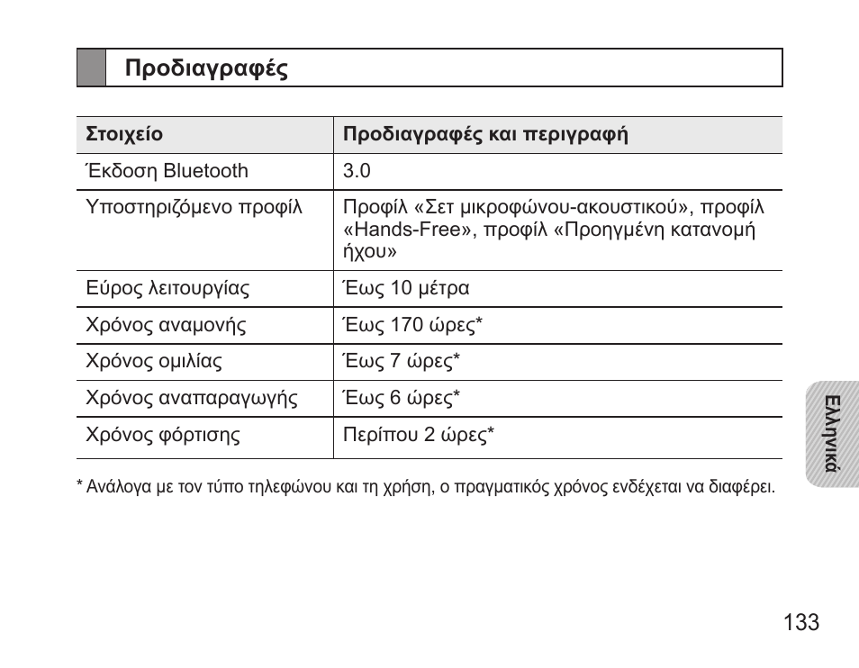 Προδιαγραφές | Samsung BHS3000 User Manual | Page 135 / 173