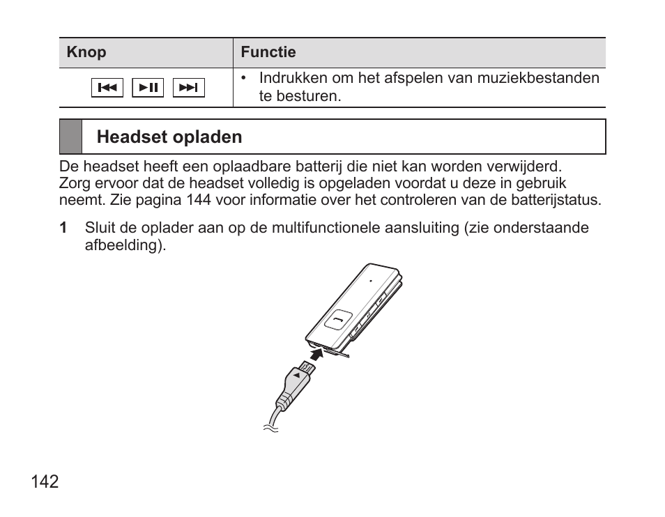 Headset opladen | Samsung BHS3000 User Manual | Page 144 / 173