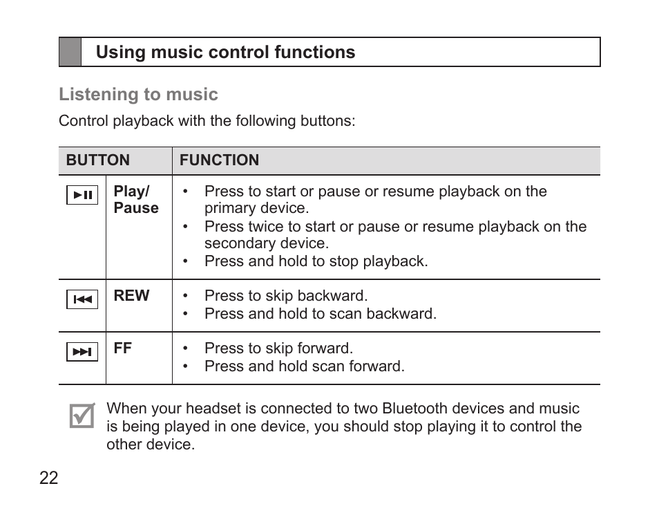 Using music control functions | Samsung BHS3000 User Manual | Page 24 / 173