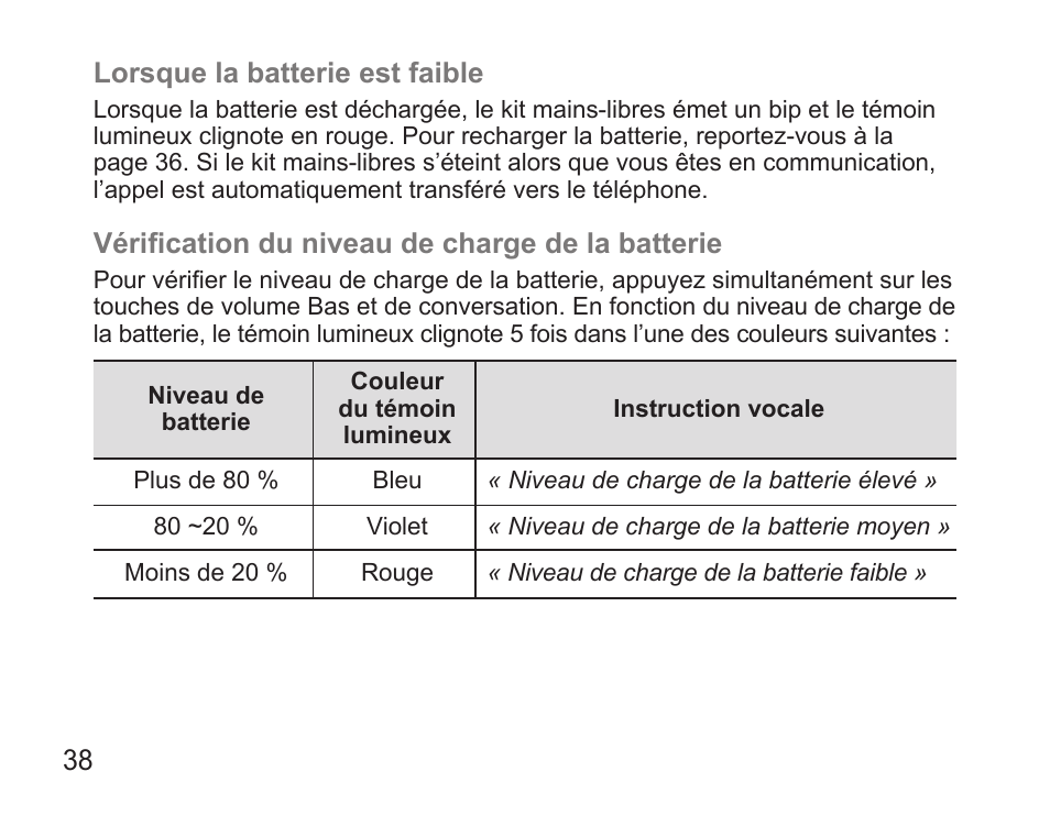 Samsung BHS3000 User Manual | Page 40 / 173