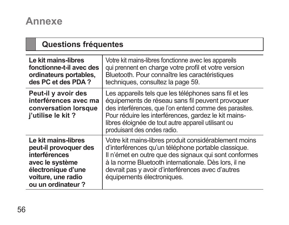 Annexe, Questions fréquentes | Samsung BHS3000 User Manual | Page 58 / 173