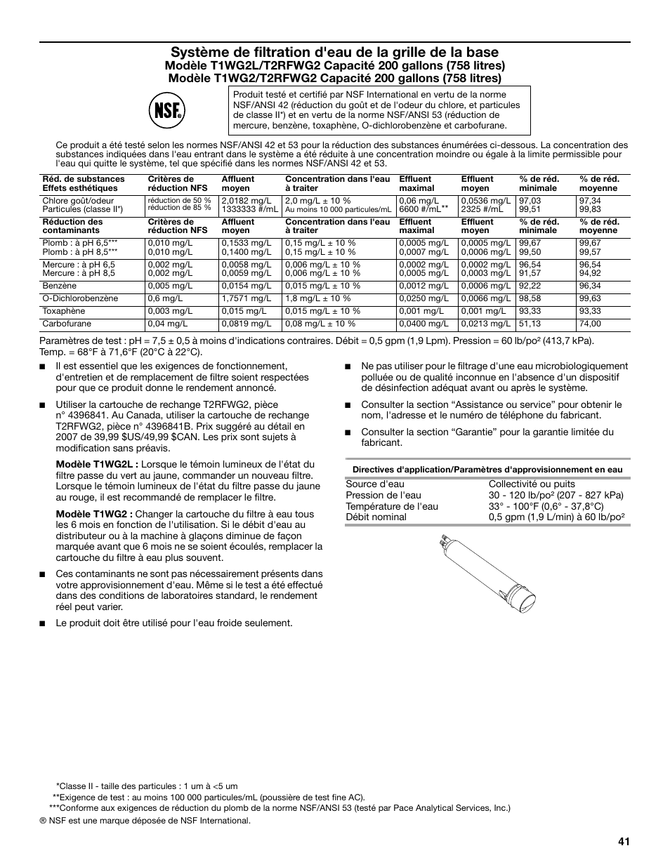 Amana ASD2522VRW User Manual | Page 41 / 42