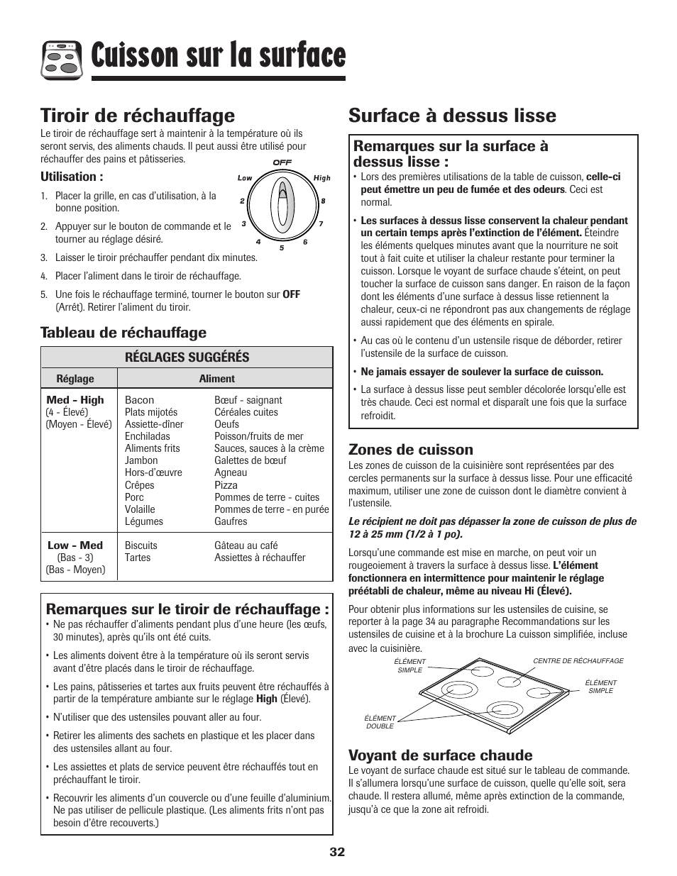 Cuisson sur la surface, Surface à dessus lisse, Tiroir de réchauffage | Remarques sur la surface à dessus lisse, Zones de cuisson, Voyant de surface chaude, Remarques sur le tiroir de réchauffage, Tableau de réchauffage | Amana 8113P487-60 User Manual | Page 33 / 80