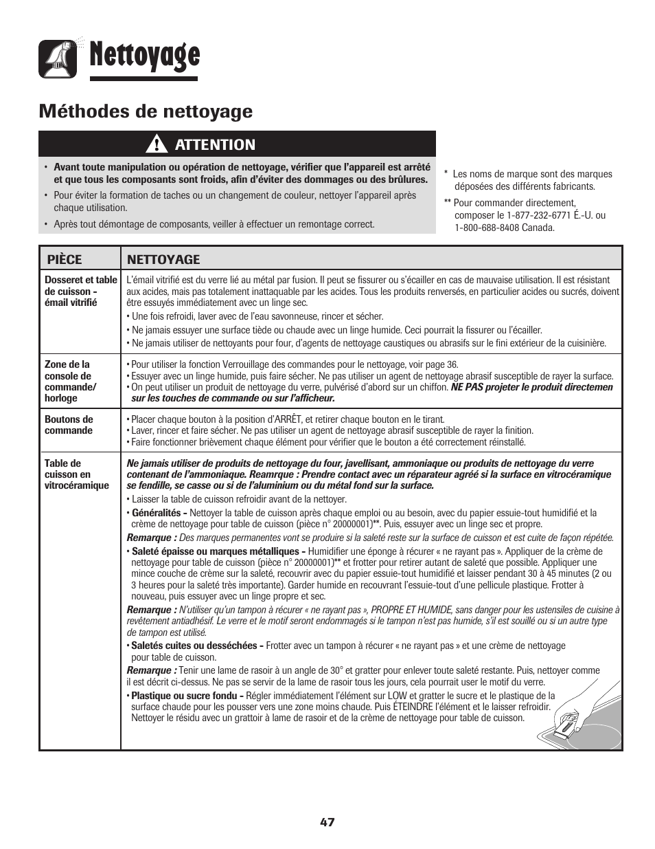 Nettoyage, Méthodes de nettoyage, Attention | Amana 8113P487-60 User Manual | Page 48 / 80