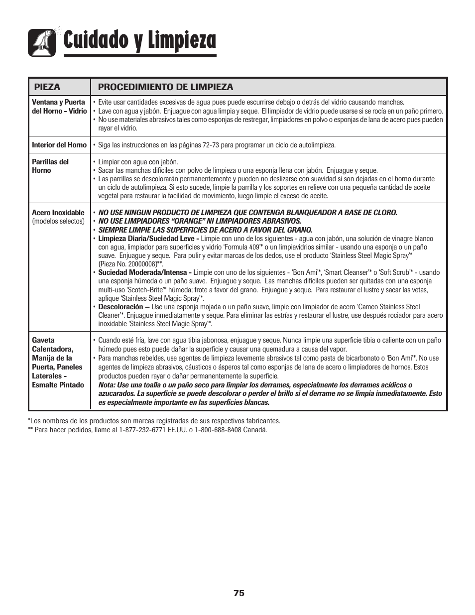 Cuidado y limpieza | Amana 8113P487-60 User Manual | Page 76 / 80