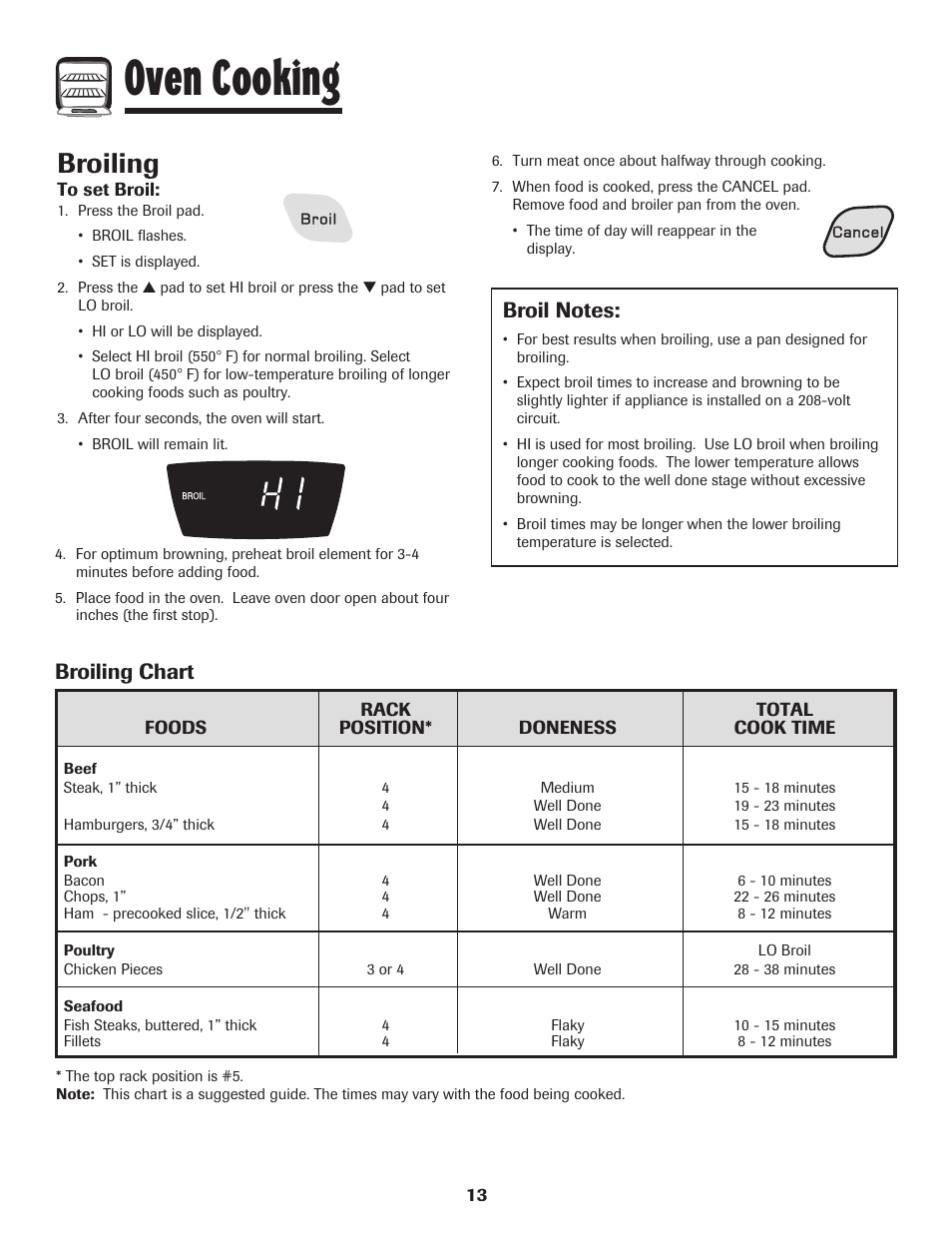 Oven cooking, Broiling, Broiling chart | Amana 8113P595-60 User Manual | Page 14 / 76