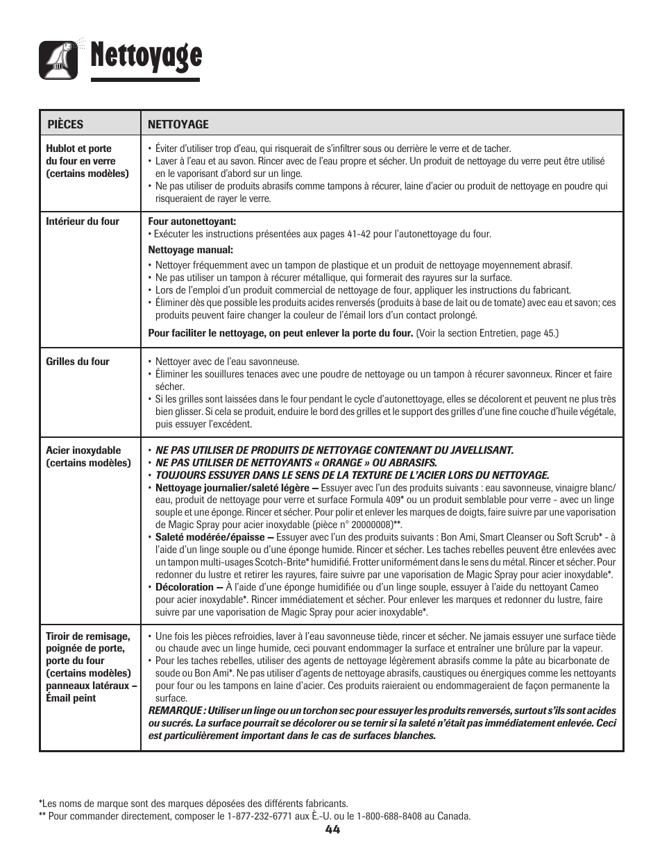 Nettoyage | Amana 8113P595-60 User Manual | Page 45 / 76