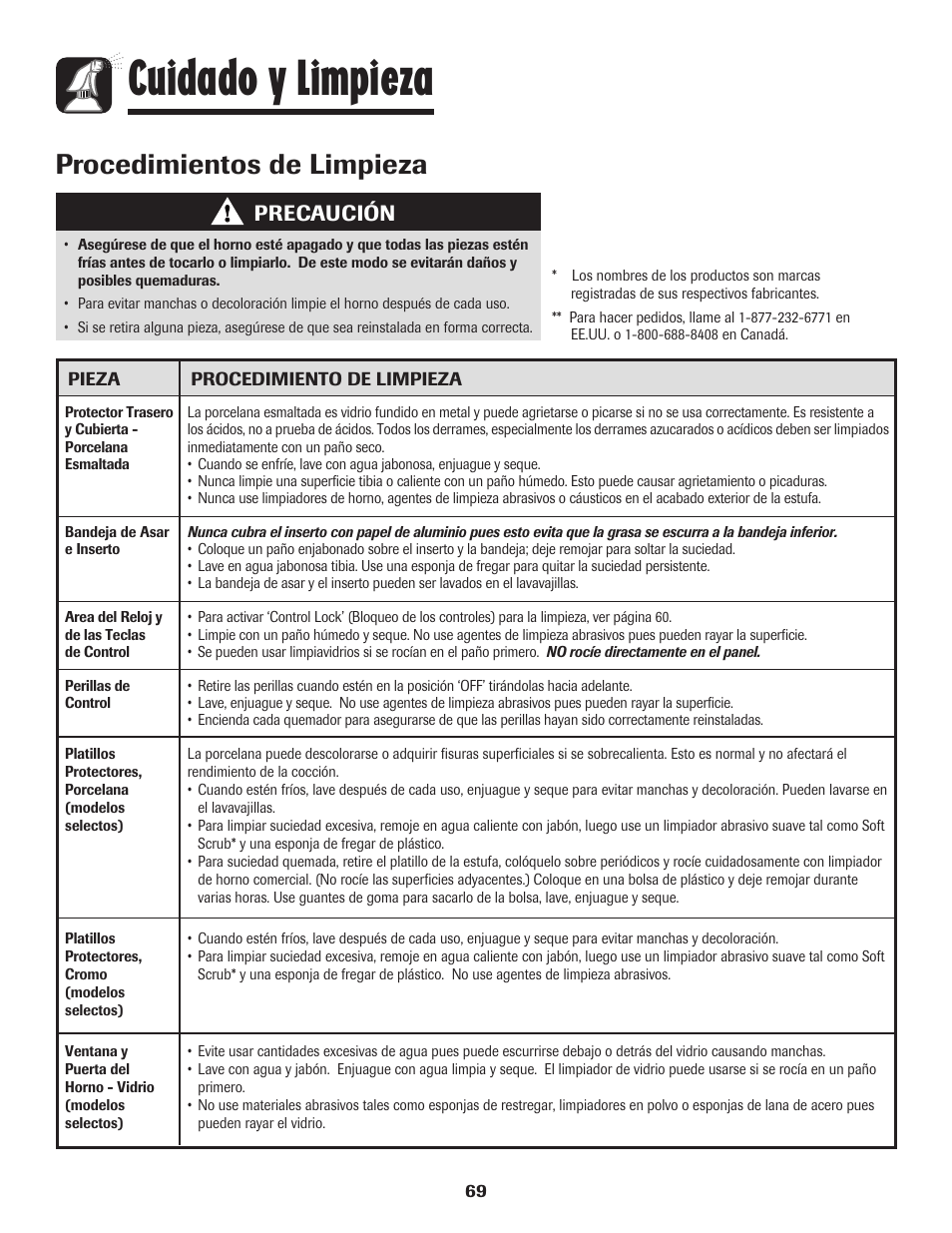 Cuidado y limpieza, Procedimientos de limpieza, Precaución | Amana 8113P595-60 User Manual | Page 70 / 76