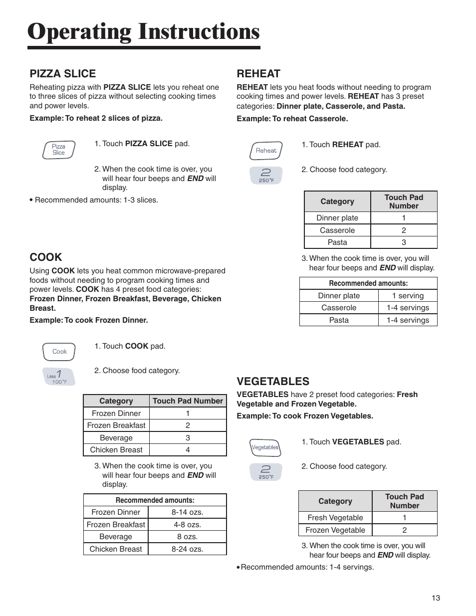 Operating instructions, Pizza slice, Cook | Reheat, Vegetables | Amana AMC6158BCB User Manual | Page 13 / 84