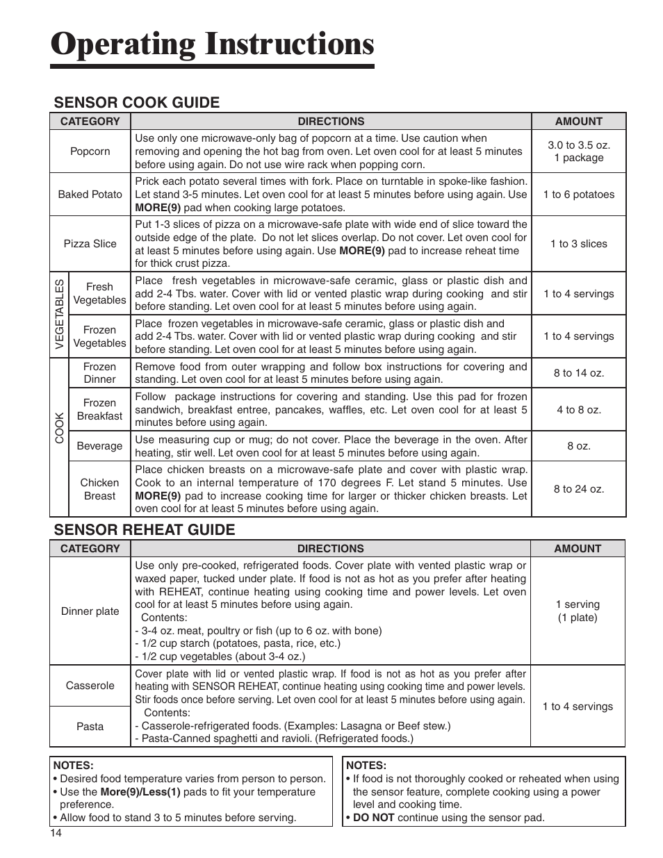 Operating instructions, Sensor cook guide, Sensor reheat guide | Amana AMC6158BCB User Manual | Page 14 / 84