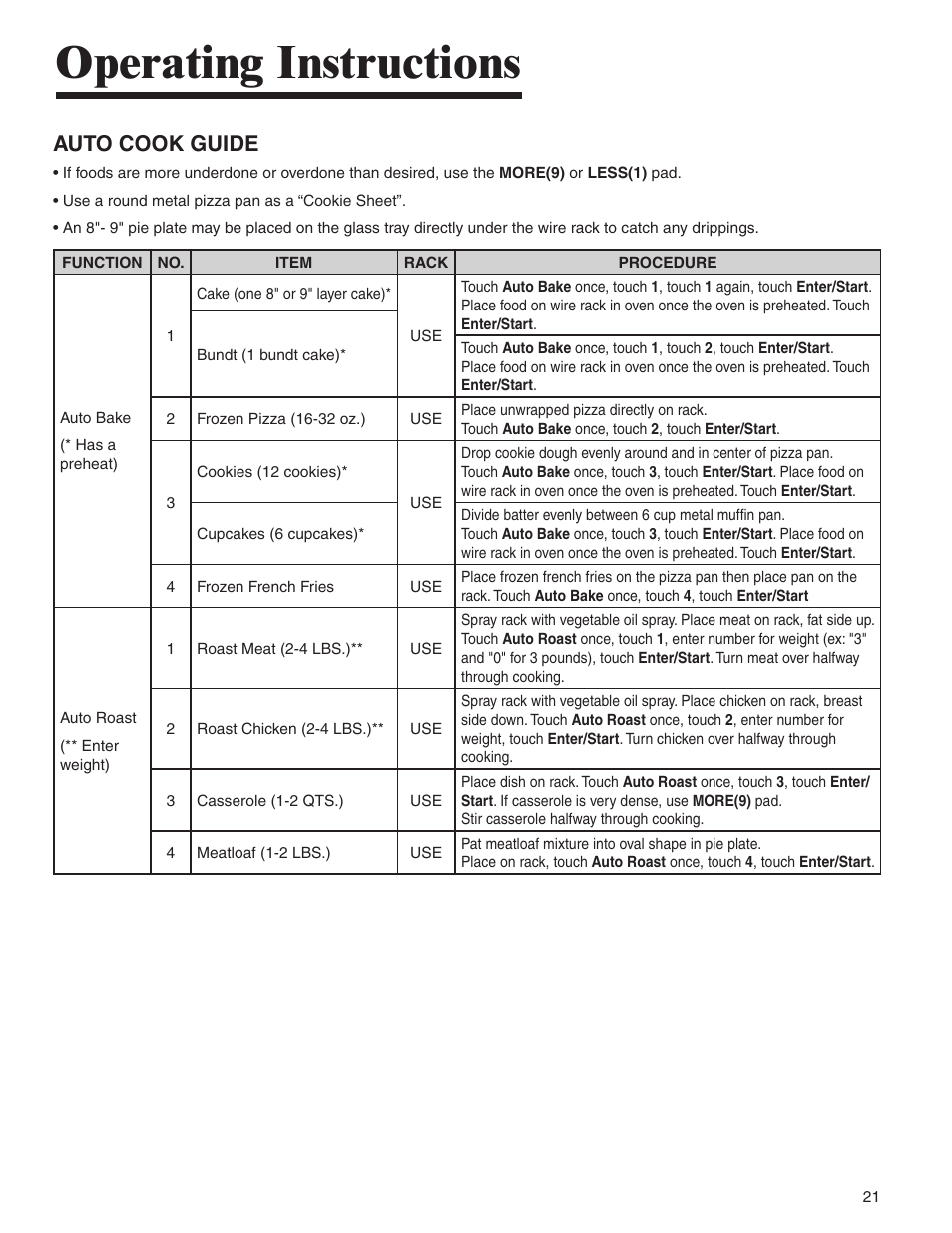 Operating instructions, Auto cook guide | Amana AMC6158BCB User Manual | Page 21 / 84