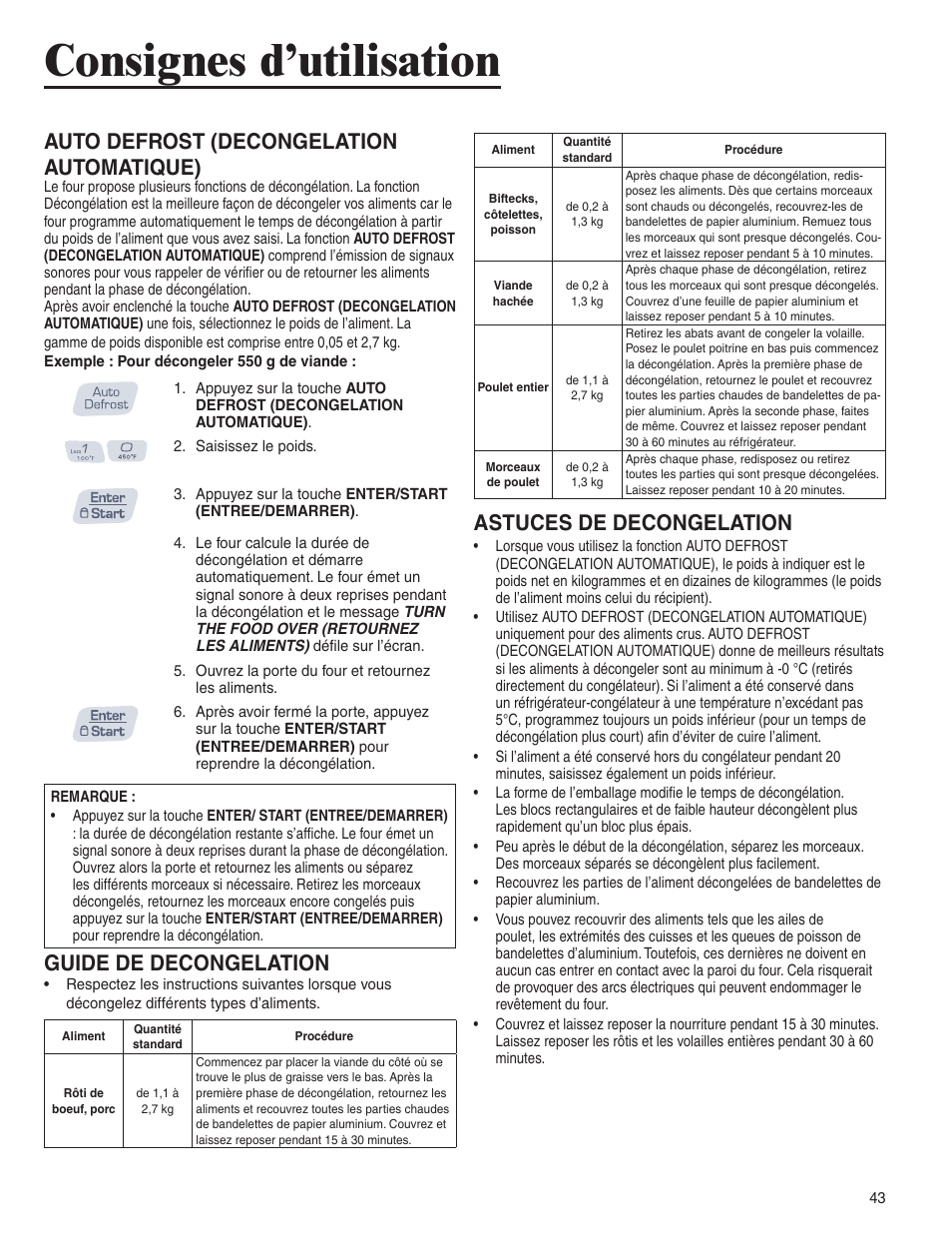 Consignes d’utilisation, Auto defrost (decongelation automatique), Guide de decongelation | Astuces de decongelation | Amana AMC6158BCB User Manual | Page 43 / 84
